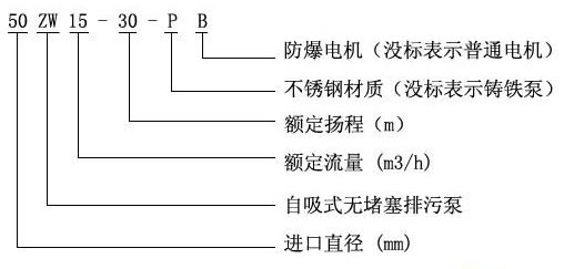 http://chlxz.cn/productshow_157.html